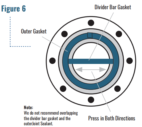 How to Install Expanded ptfe tapes